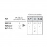 Numerador Image F151510, 10 bandas de 15 mm. caracteres especiales
