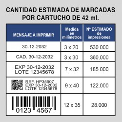 Quantitat estimada de marcades per cartutx de 42 ml